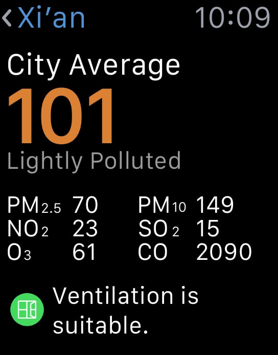 83.398x106.391 3.26vw high-fidelity prototype screen