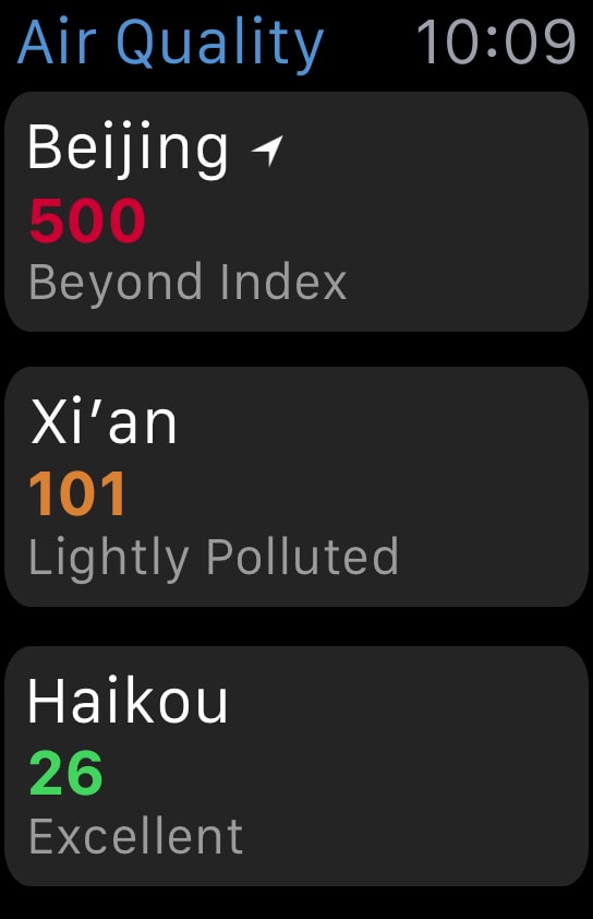 83.391x129.070 3.26vw high-fidelity prototype screen