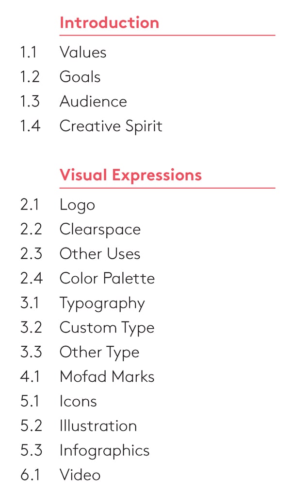 192.211 7.51vw the table of contents of MOFAD's Brand Guide