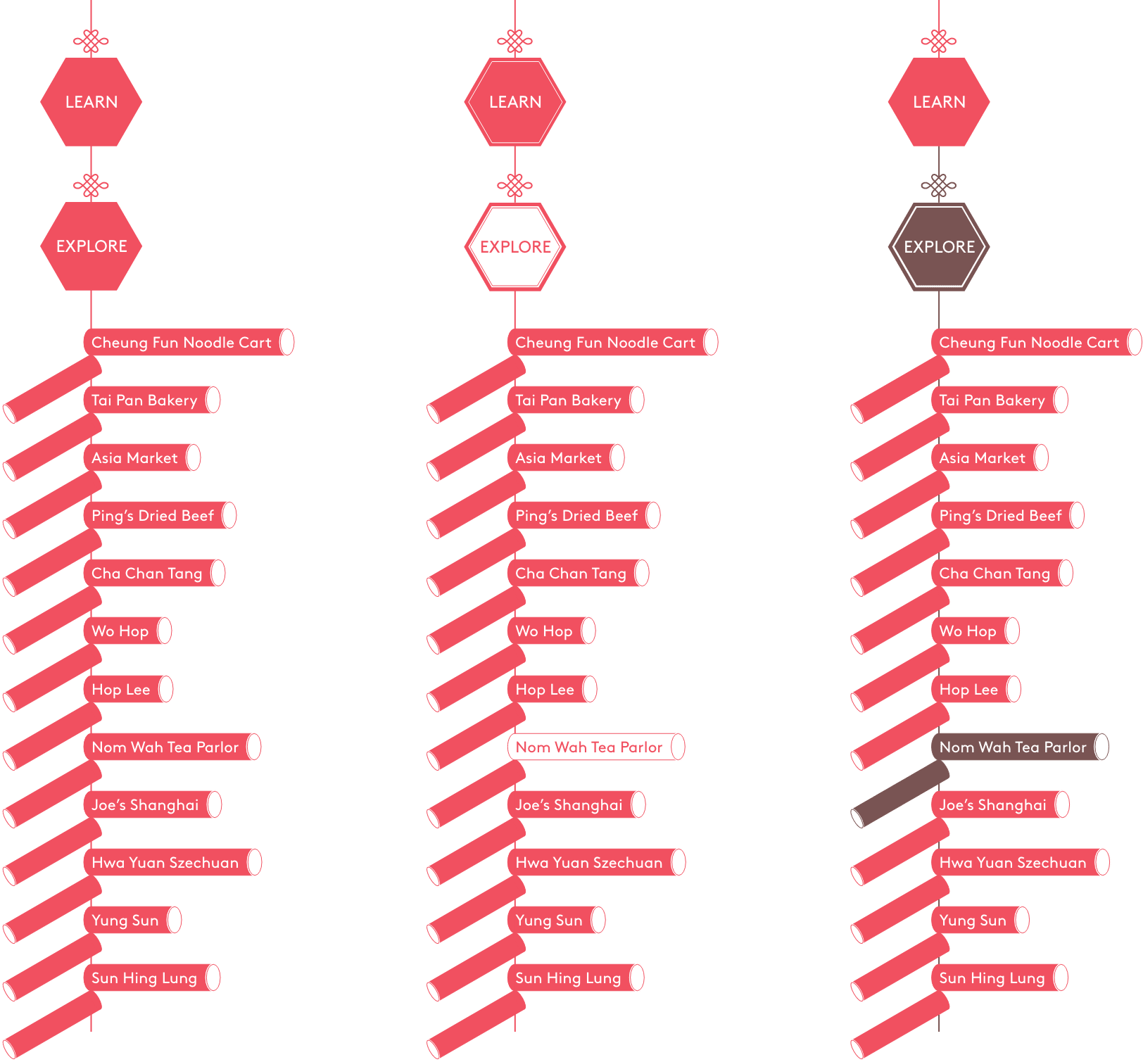 520.820 20.34vw nav evolution: from lanterns to ...
