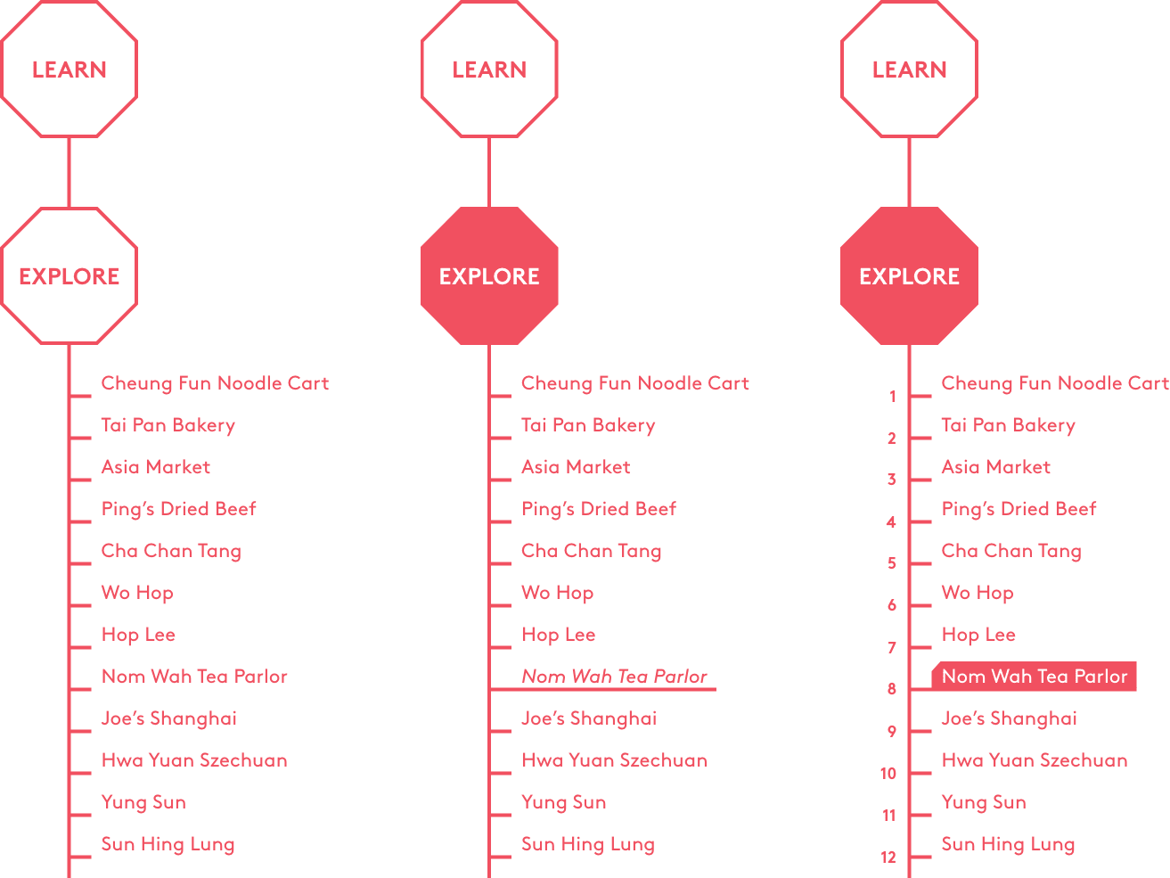 520.820 20.34vw nav evolution from lanterns to ...