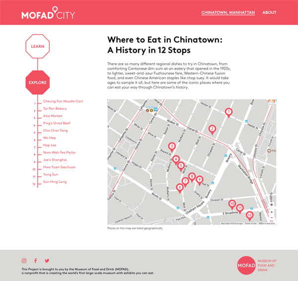 245.195 9.58vw other iterations