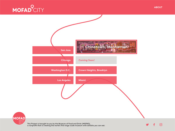 245.195 9.58vw other iterations